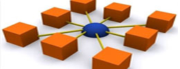 IT Services
